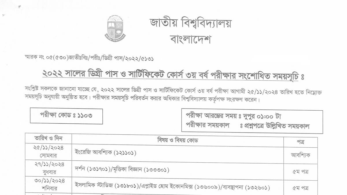 National University has published Degree 3rd Year Exam Routine 2024 officially