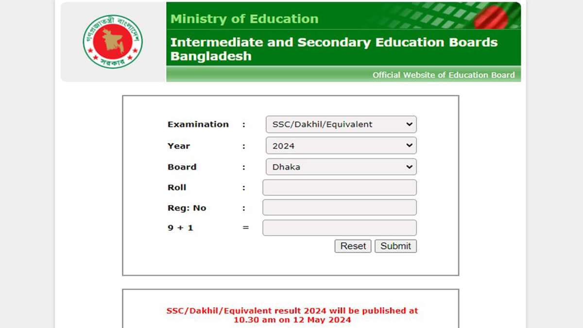 SSC Result 2024