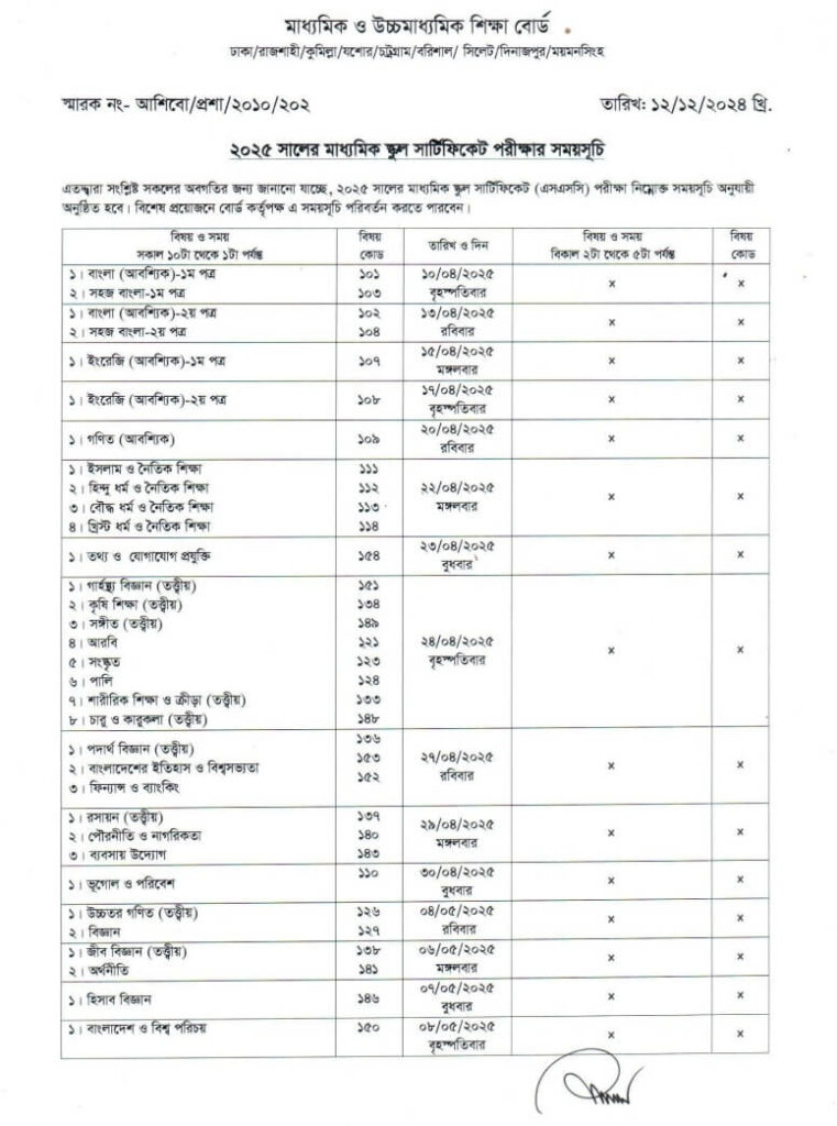 SSC Exam Routine 2025